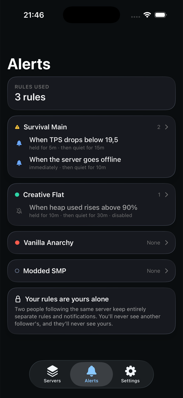 The Pulse alerts screen listing rules per server, such as when TPS drops below 19.5 held for five minutes, and a note that rules are private to each follower.